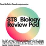 AP® Biology course podcast